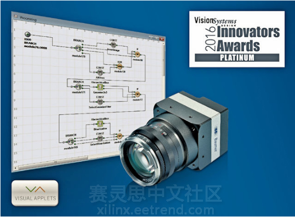 ͼBaumer intelligent LX VisualApplets industrial camera